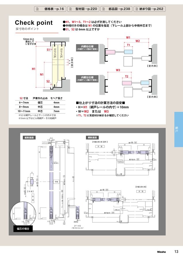 小杉様確認用 未来工業 小判スライドボックス 2連用（センター磁石付き） SBG