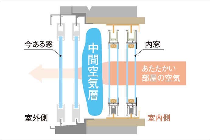 イメージ画像