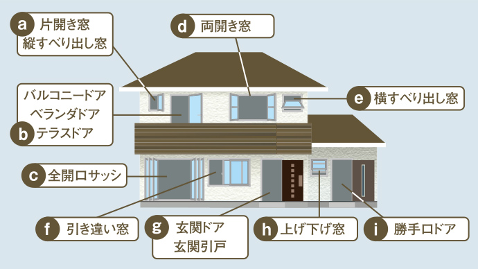 イメージ画像