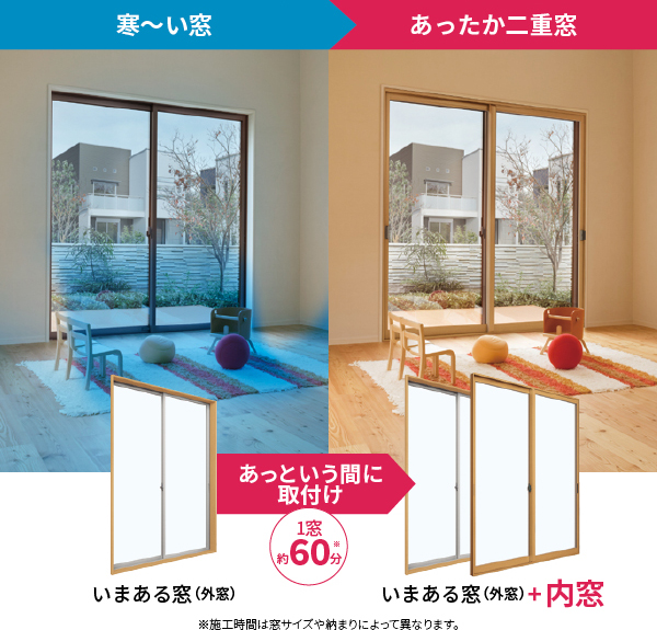 スタッフのおすすめ商品】YKK AP「マドリモ 内窓 プラマード U 
