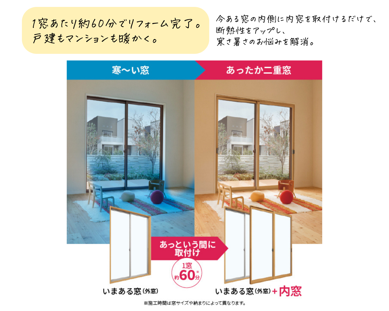 おすすめ商品】YKK AP「内窓 プラマードU」 | スタッフblog | Nissho  